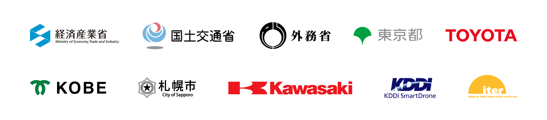 プロジェクト参画団体一覧